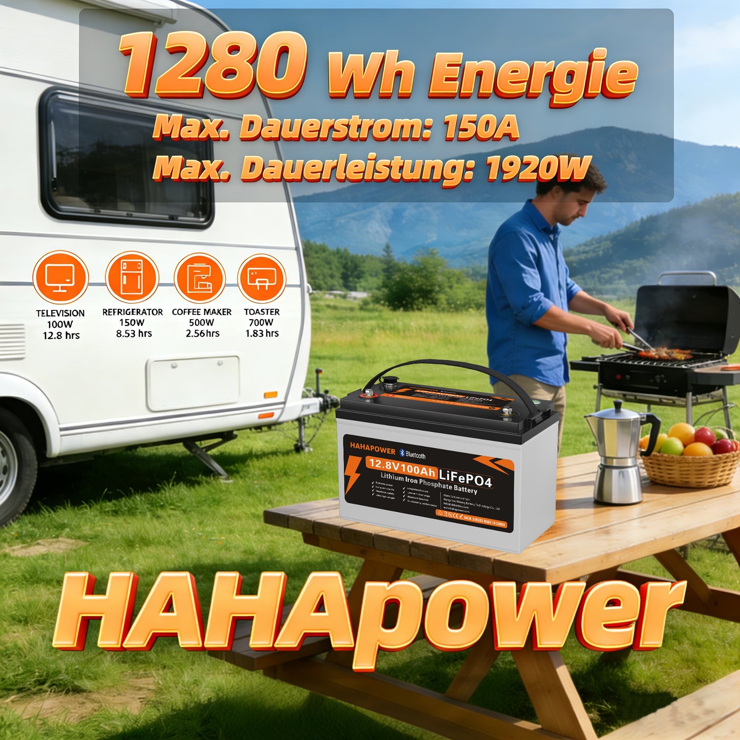 HAHAPOWER 12.8V 100Ah Bluetooth LiFePO4 Battery